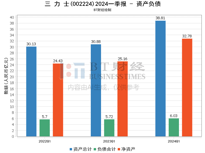 2024新澳免费资料彩迷信封,深入解释定义解答_挑战版0.685