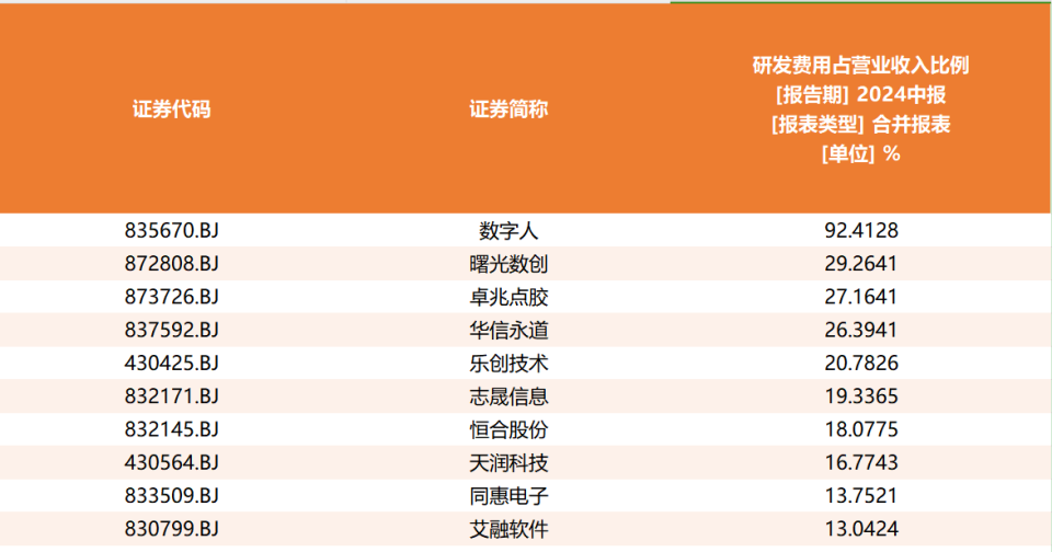 2024年澳门正版免费大全,仿真实现方案_实习版6.014