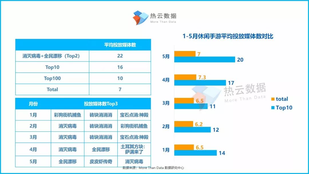 新奥天天免费资料单双,深度数据解析设计_维护款5.24