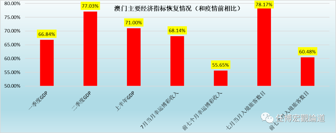 新澳门资料免费长期公开,2024,实地计划验证数据_8K版2.773