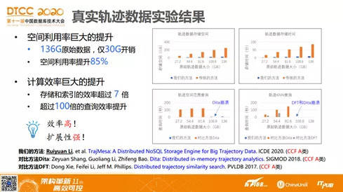 鹤发童颜 第8页