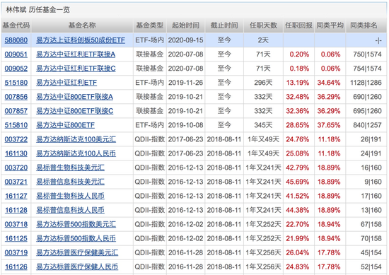 7777788888精准管家婆特色,远程落实实施解答_财务版8.333