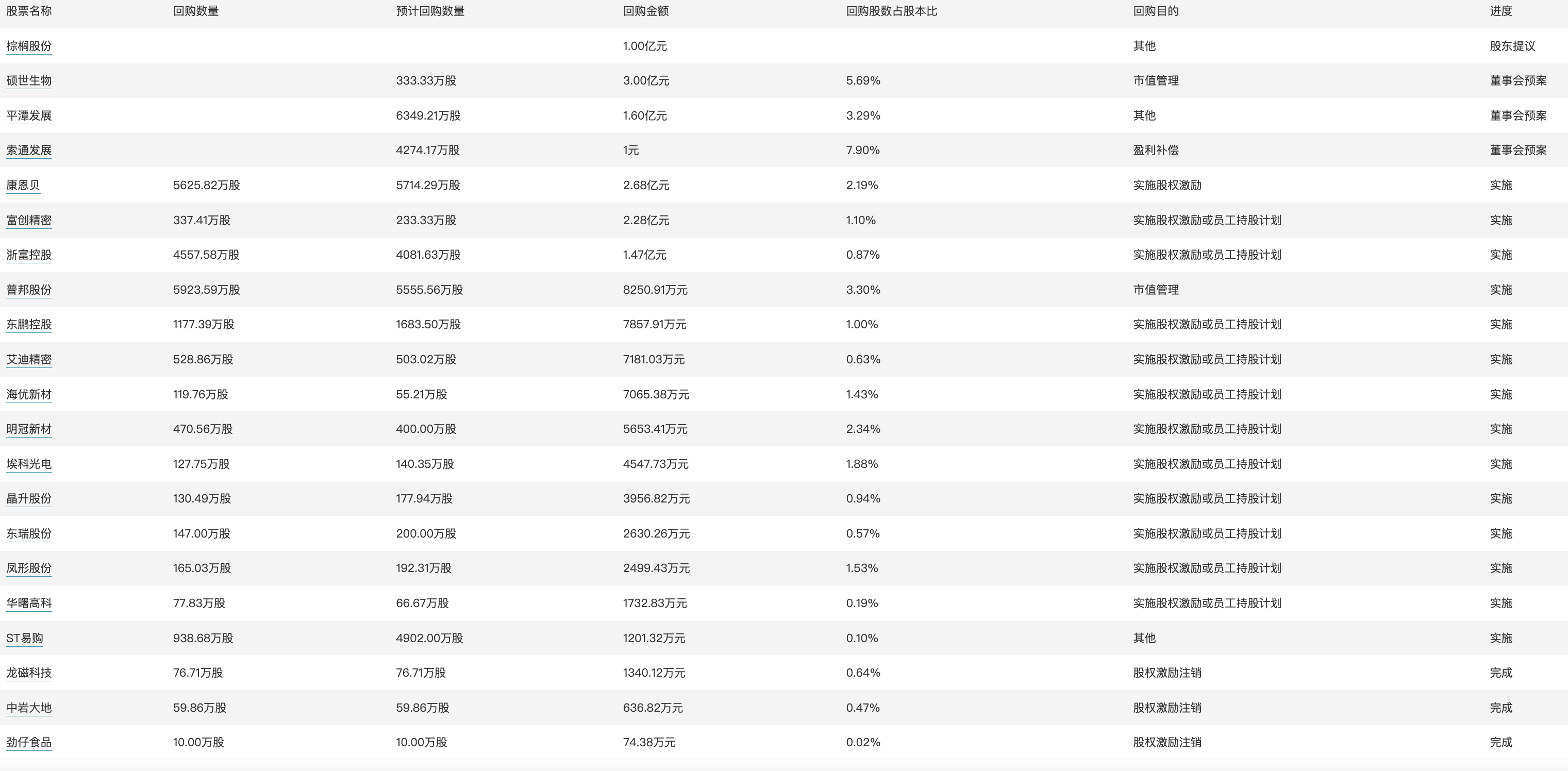 新澳天天开奖资料大全最新54期,系列化解析落实方法_跨界集9.829