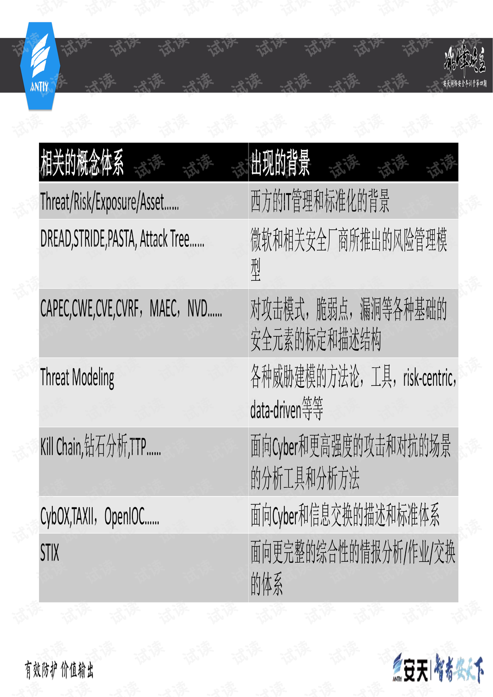 新澳门历史开奖记录查询,行家解答解释落实_演变版2.682