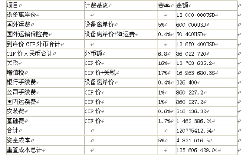 新2024年澳门天天开好彩,前瞻评估解答解释方案_珍品版5.34