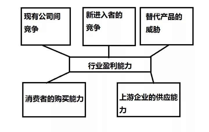 新澳资料免费精准期期准,竞争优势落实分析_The集2.796