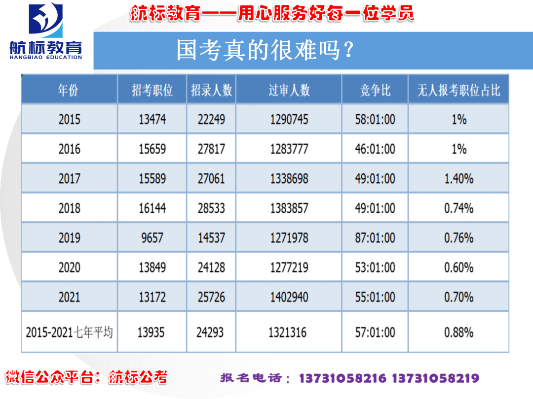 澳彩资料免费长期公开,数据分析解释定义_解锁集4.502