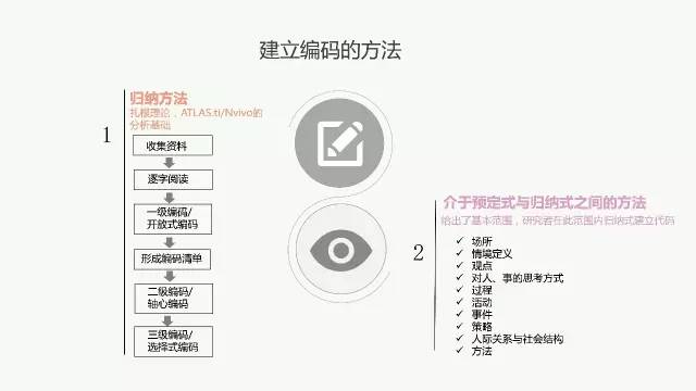 新澳2024资料免费大全版,精准落实方案分析_小巧版6.279