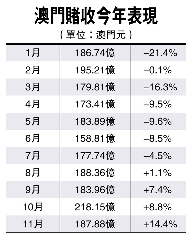 澳门开奖结果,风险解析规避落实_精炼版9.216