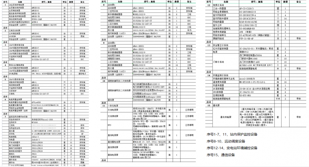 澳门三肖三码精准100,精细分析解答解释计划_限量版0.437