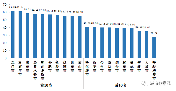 香港最快最精准免费资料,实地解析评估数据_新手版2.305