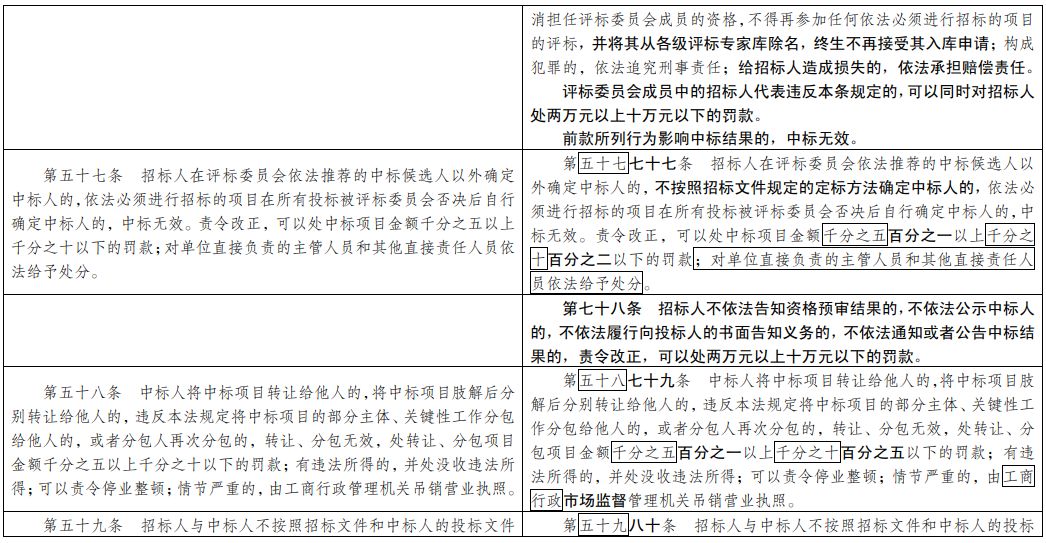 7777788888精准新传真,技巧落实解答解释_快速版5.344