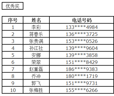 2024免费资料精准一码,严实解答解释落实_VE版0.127