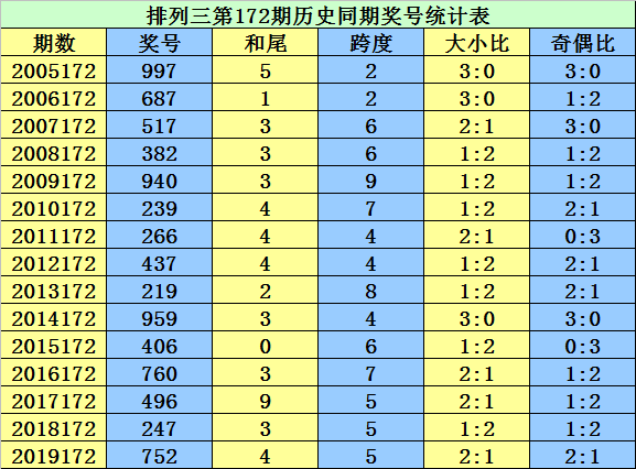 2024年10月 第345页