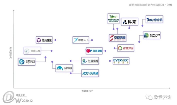 洗耳恭听 第9页