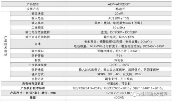 新澳2024今晚开奖资料,立刻分析响应计划_10K2.53