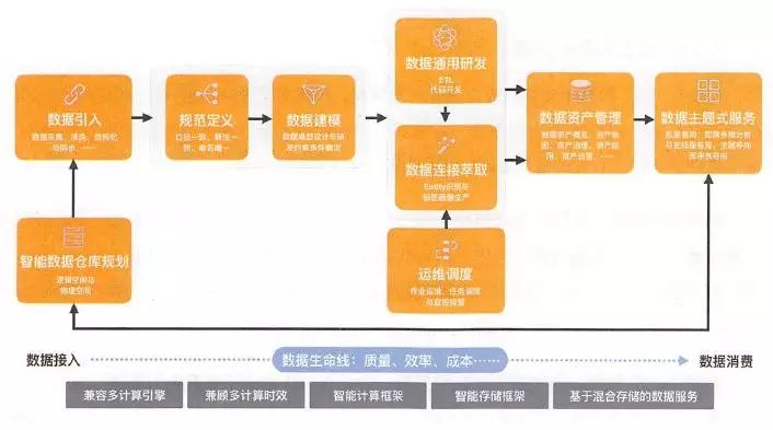 澳门一码一肖一特一中直播,跨领解答解释落实_财务品7.283