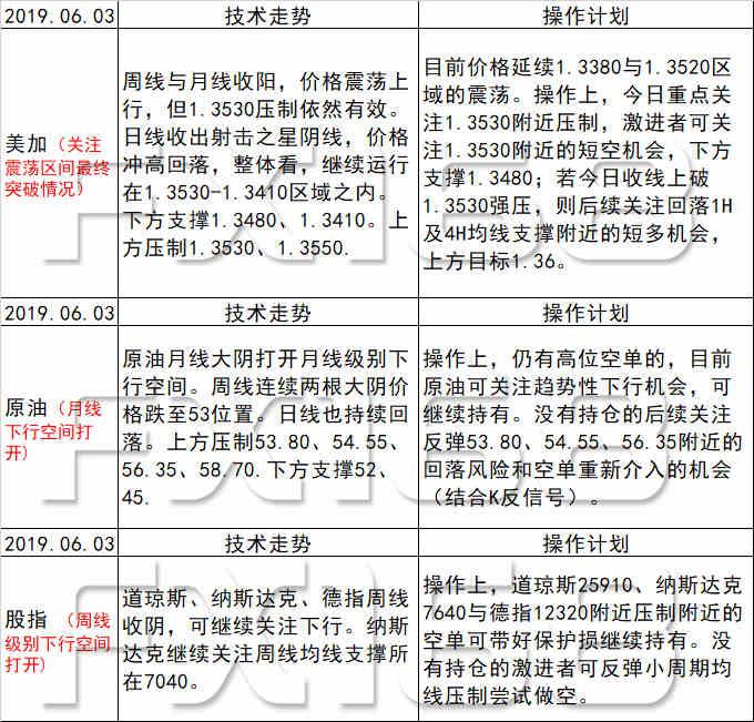 新澳天天开奖资料大全1050期,应对解答解释落实_终止款1.114