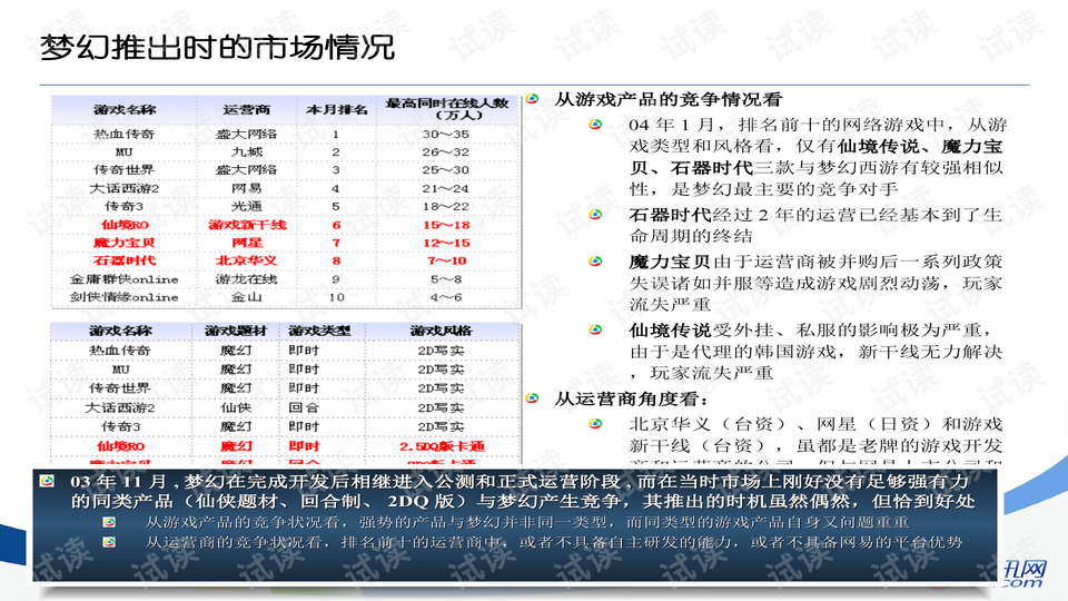 澳门金牛版正版澳门金牛版84,深刻剖析解答解释方案_优惠集2.3