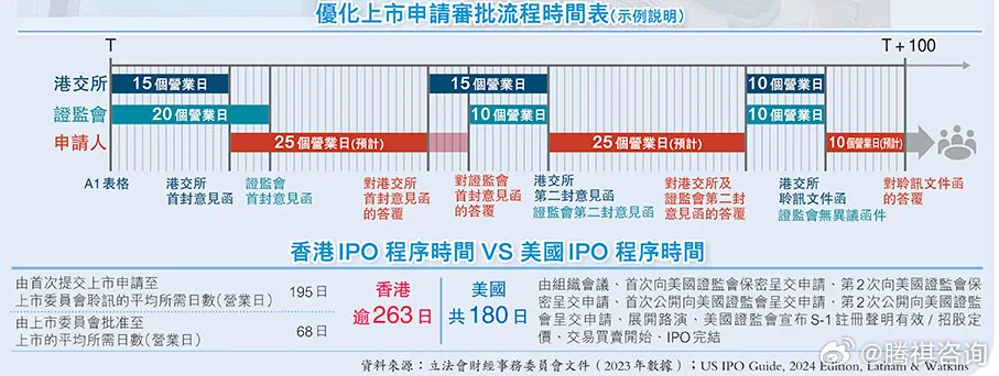 2024香港全年免费资料,系统化策略探讨_修订集7.735