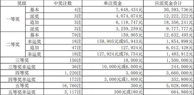 澳门彩开奖结果2024开奖记录,创新性方案解析_共享型2.154