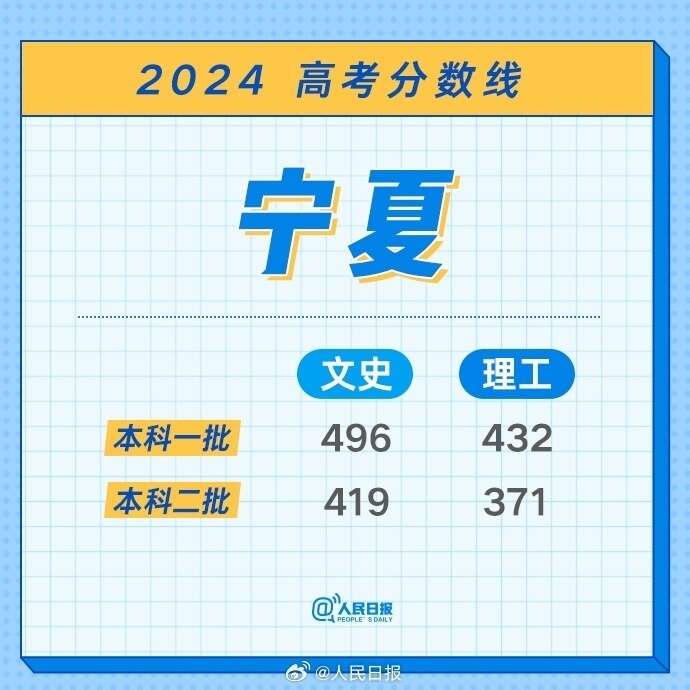 2024年澳门特马今晚开奖号码,权威方法解析_试炼款5.432