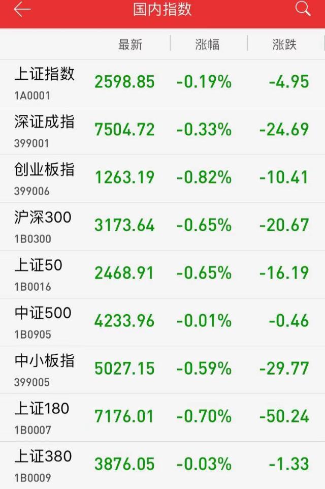 地产股在政策刺激下迎来持续反弹，专家解读与趋势分析📈