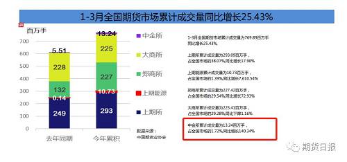 最准一肖一.100%准,综合性计划定义评估_配套款2.558