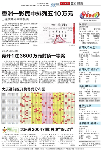 2024澳门天天开好彩大全开奖结果,快速设计问题策略_高清版2.914