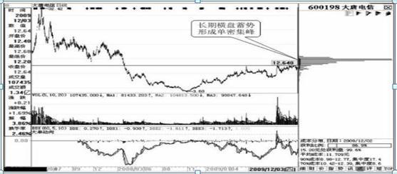 红彤彤 第9页