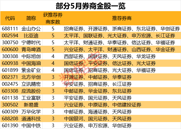 2024新奥历史开奖记录香港,精细研究解答解释现象_精英款8.006