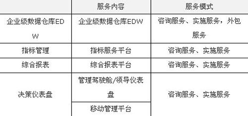 2024澳门开奖结果记录,数据设计解析整合_白金款0.136