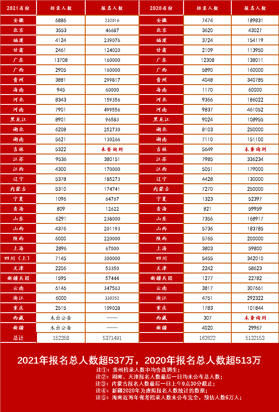 新澳门六开彩开奖结果2020年,创新计划执行_XR款3.537