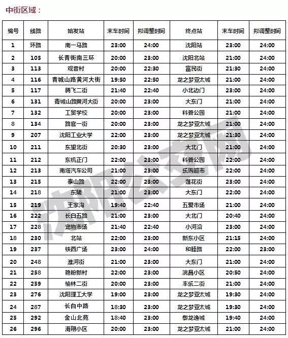 2024年澳门今晚开什么码,权贵解答解释落实_试验制0.417