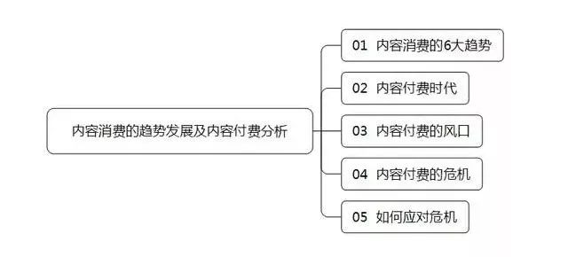 新澳门资料大全正版资料2023,强力解答解释执行_嵌入版7.184