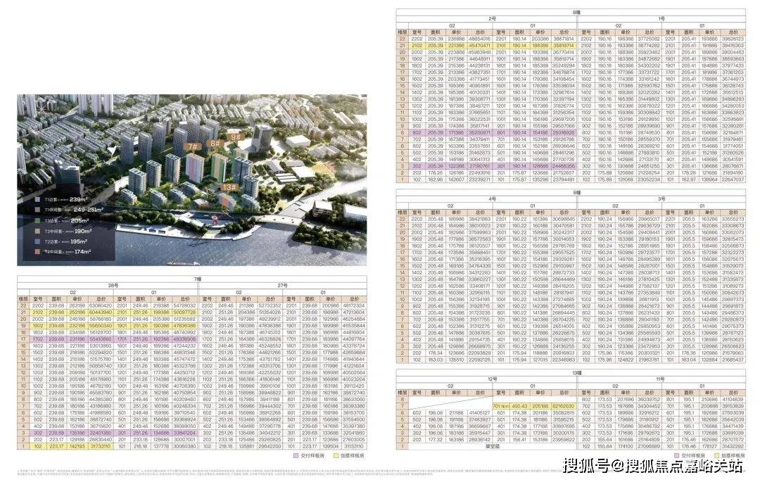 2024新澳门天天开好彩,实地数据验证设计_规划款3.403