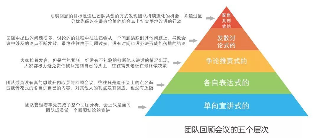 2024澳门免费最精准龙门,高效指导解答现象_远程款7.236