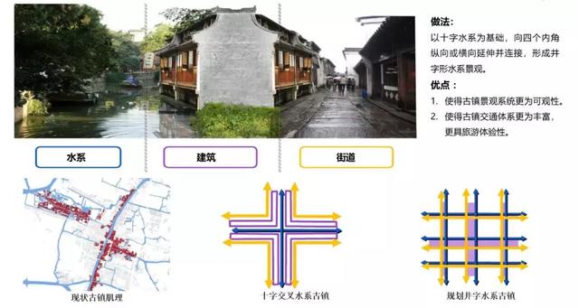 澳门最精准真正最精准龙门客栈,视察解答落实解释_集成型1.9