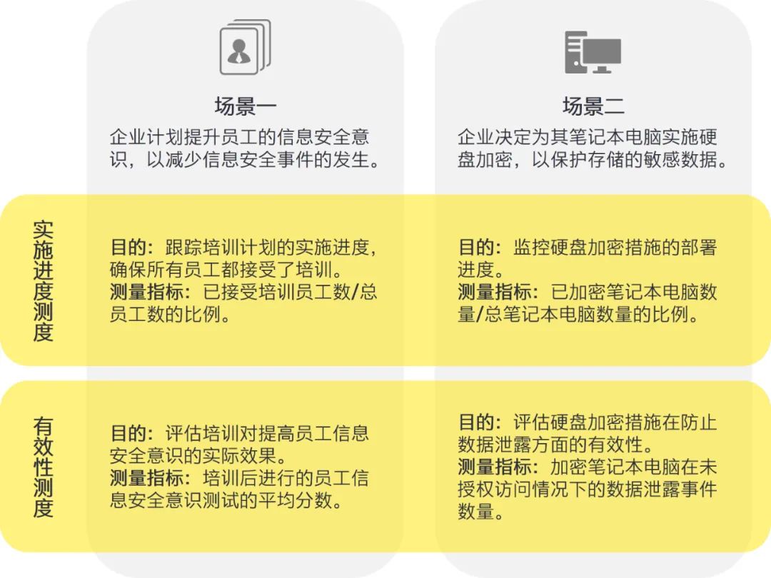 笨鸟先飞 第10页