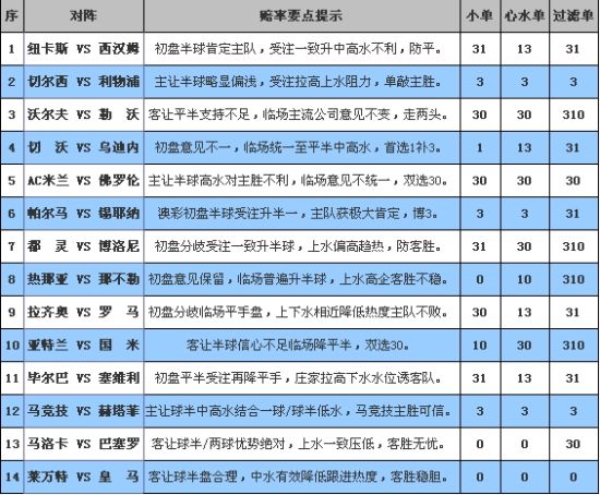 2024年10月 第316页