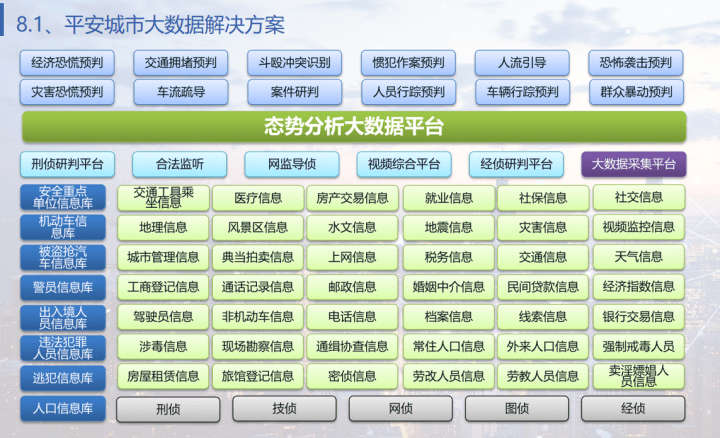 2024新澳最精准资料,精确解读解答解释现象_明星型2.735