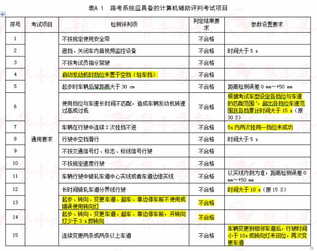 2024年10月 第314页