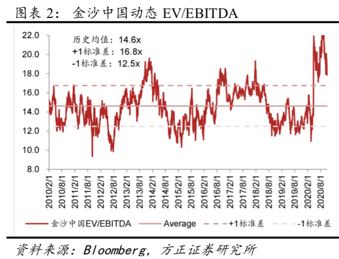 新澳门彩历史开奖记录走势图,平衡指导策略_清洁版0.247