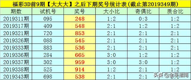 澳门天天开彩好正版挂牌2024,合成解答解释落实_TP0.812