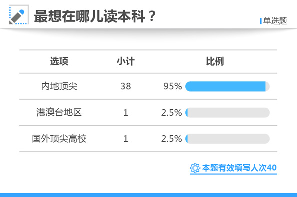 狼吞虎咽_1 第7页