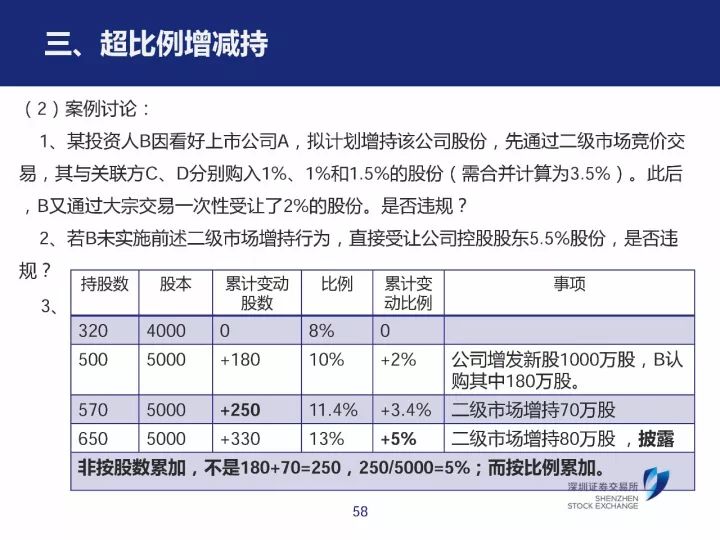 2024年10月 第312页