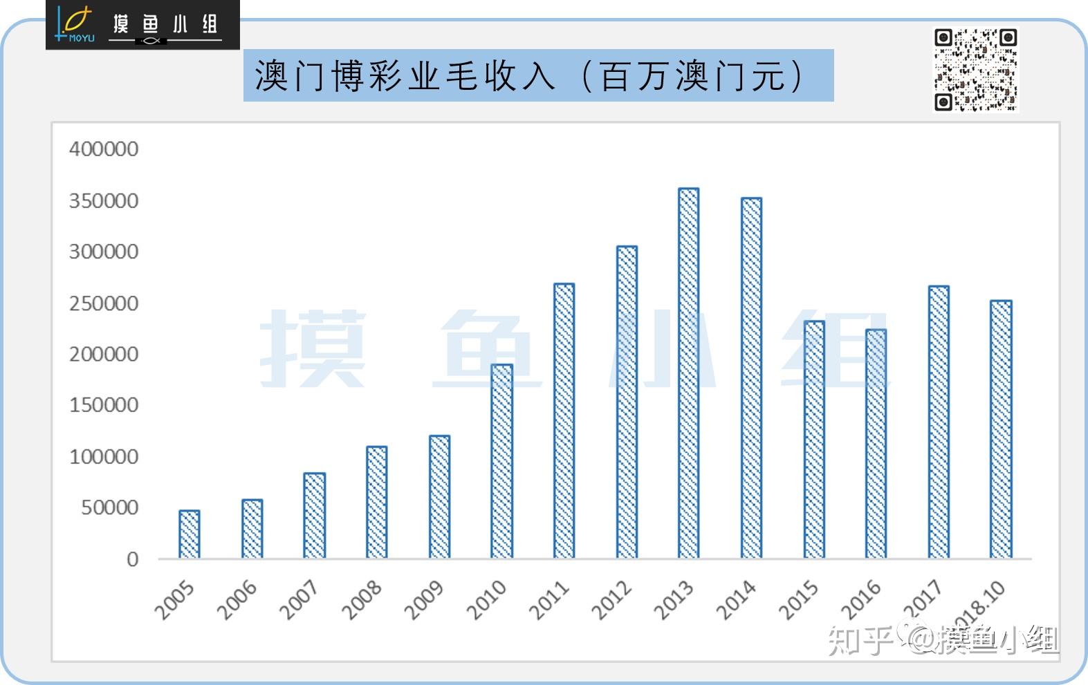 澳门彩三期必内必中一期,数据整合计划解析_财务品8.989