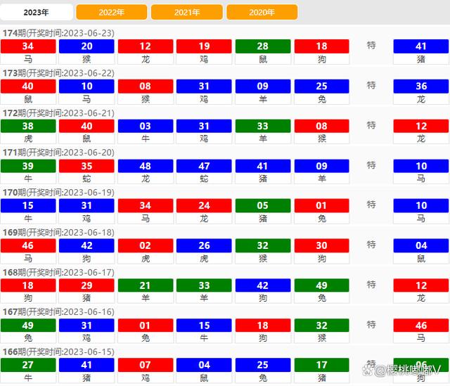 2024澳门天天开好彩大全46期,深入数据执行计划_SP3.752