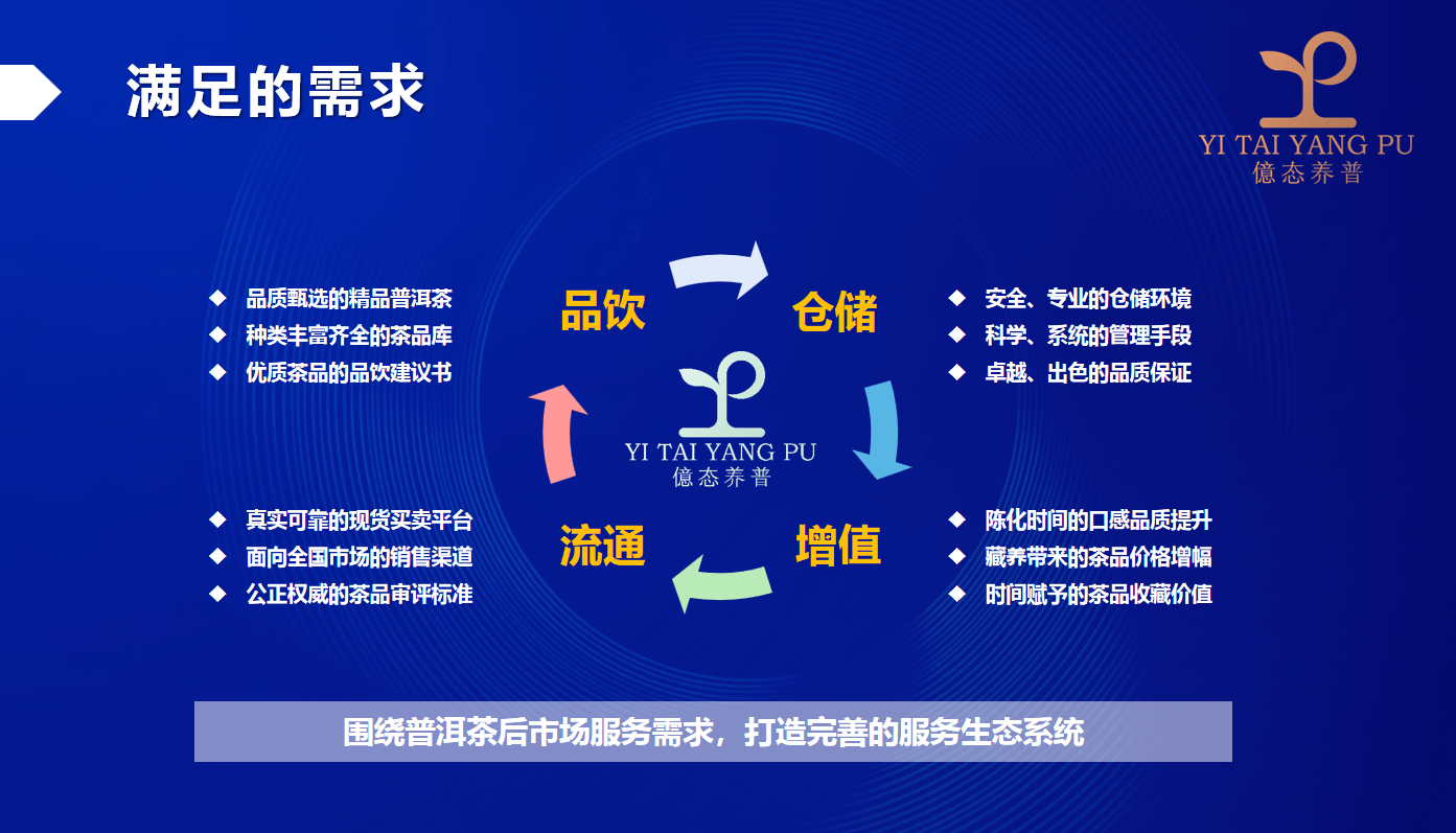 2024新澳最精准资料,可持续探索执行发展_新闻版5.669