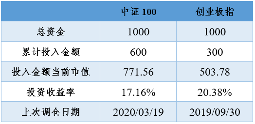 澳门三肖三码精准100%公司认证,集成化解答方法落实_战略集6.048